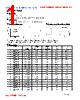 PI13067-R56M Datasheet HTML 1Page - FENGJUI TECHNOLOGY CO., LTD. 