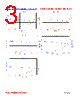 PIT03020-R47 Datasheet HTML 3Page - FENGJUI TECHNOLOGY CO., LTD. 