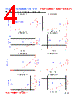 PIT05012-R10N Datasheet HTML 4Page - FENGJUI TECHNOLOGY CO., LTD. 