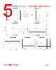 PIT05012-R22N Datasheet HTML 5Page - FENGJUI TECHNOLOGY CO., LTD. 