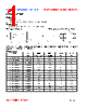 PIT05012-R68M Datasheet HTML 1Page - FENGJUI TECHNOLOGY CO., LTD. 
