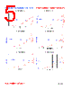PIT05030-R56M Datasheet HTML 5Page - FENGJUI TECHNOLOGY CO., LTD. 
