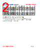 SD5D12-R47M Datasheet HTML 2Page - FENGJUI TECHNOLOGY CO., LTD. 