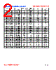 SD5D14-R58N Datasheet HTML 2Page - FENGJUI TECHNOLOGY CO., LTD. 