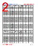SD5D25-R47M Datasheet HTML 2Page - FENGJUI TECHNOLOGY CO., LTD. 