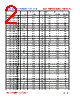 WL4532V-R10 Datasheet HTML 2Page - FENGJUI TECHNOLOGY CO., LTD. 