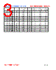 WL4532V-R10 Datasheet HTML 3Page - FENGJUI TECHNOLOGY CO., LTD. 