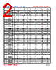 WL322522-R10 Datasheet HTML 2Page - FENGJUI TECHNOLOGY CO., LTD. 