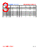 WL322522-R10 Datasheet HTML 3Page - FENGJUI TECHNOLOGY CO., LTD. 