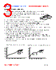WL252018-R68K Datasheet HTML 3Page - FENGJUI TECHNOLOGY CO., LTD. 