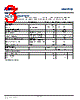 INMP401ACEZ-R7 Datasheet HTML 3Page - TDK Electronics 
