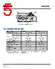 INMP405ACEZ-R0 Datasheet HTML 5Page - TDK Electronics 