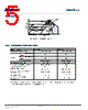 INMP411ACEZ-R7 Datasheet HTML 5Page - TDK Electronics 