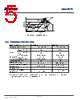INMP504ACEZ-R7 Datasheet HTML 5Page - TDK Electronics 