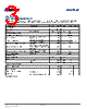 INMP510ACEZ-R0 Datasheet HTML 3Page - TDK Electronics 