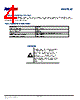 INMP510ACEZ-R7 Datasheet HTML 4Page - TDK Electronics 