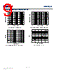 INMP521ACEZ-R0 Datasheet HTML 9Page - TDK Electronics 