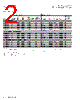 CPLA-2-50TR-R Datasheet HTML 2Page - Eaton All Rights Reserved. 