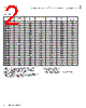 DR74-R33-R Datasheet HTML 2Page - Eaton All Rights Reserved. 