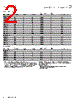FP2-V050-R Datasheet HTML 2Page - Eaton All Rights Reserved. 