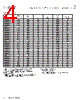 DR125-R47-R Datasheet HTML 4Page - Eaton All Rights Reserved. 