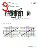 FP1008R5-R120-R Datasheet HTML 3Page - Eaton All Rights Reserved. 