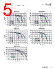 FP1110V1-R22-R Datasheet HTML 5Page - Eaton All Rights Reserved. 