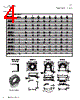 CTX250-5-52LP-R Datasheet HTML 4Page - Eaton All Rights Reserved. 