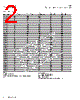 CMT2-9-R Datasheet HTML 2Page - Eaton All Rights Reserved. 