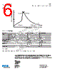 CMT2-9-R Datasheet HTML 6Page - Eaton All Rights Reserved. 