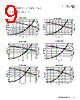 MPI2510V2-R47-R Datasheet HTML 9Page - Eaton All Rights Reserved. 