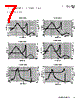 MPI2512V2-R33-R Datasheet HTML 7Page - Eaton All Rights Reserved. 