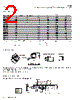 SD52-3R5-R Datasheet HTML 2Page - Eaton All Rights Reserved. 