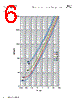 1025HC30-R Datasheet HTML 6Page - Eaton All Rights Reserved. 