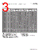 DRQ74-R33-R Datasheet HTML 3Page - Eaton All Rights Reserved. 