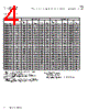 DRQ74-R33-R Datasheet HTML 4Page - Eaton All Rights Reserved. 