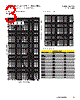 FRS-R-14/10 Datasheet HTML 3Page - Eaton All Rights Reserved. 