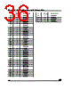 M28W320FST Datasheet HTML 36Page - STMicroelectronics 