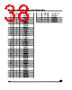 M28W320FST Datasheet HTML 38Page - STMicroelectronics 