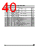 M28W320FST Datasheet HTML 40Page - STMicroelectronics 