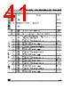 M28W320FST Datasheet HTML 41Page - STMicroelectronics 