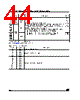 M28W320FST Datasheet HTML 44Page - STMicroelectronics 