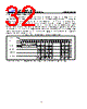 GD25LE256DFJS Datasheet HTML 32Page - GigaDevice Semiconductor (Beijing) Inc. 