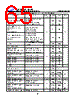 GD25LE256DFJS Datasheet HTML 65Page - GigaDevice Semiconductor (Beijing) Inc. 