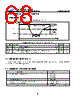 GD25LE256DFJS Datasheet HTML 68Page - GigaDevice Semiconductor (Beijing) Inc. 