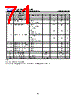 GD25LE256DFJS Datasheet HTML 71Page - GigaDevice Semiconductor (Beijing) Inc. 