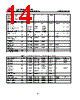GD25LE256DFJS Datasheet HTML 14Page - GigaDevice Semiconductor (Beijing) Inc. 