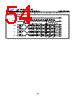 GD25LE64CSJS Datasheet HTML 54Page - GIGADEVICE 
