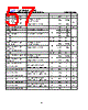 GD25LE64CSJS Datasheet HTML 57Page - GIGADEVICE 