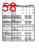 GD25LE64CSJS Datasheet HTML 58Page - GIGADEVICE 